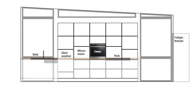 Kitchen layout with appliances at useful heights
